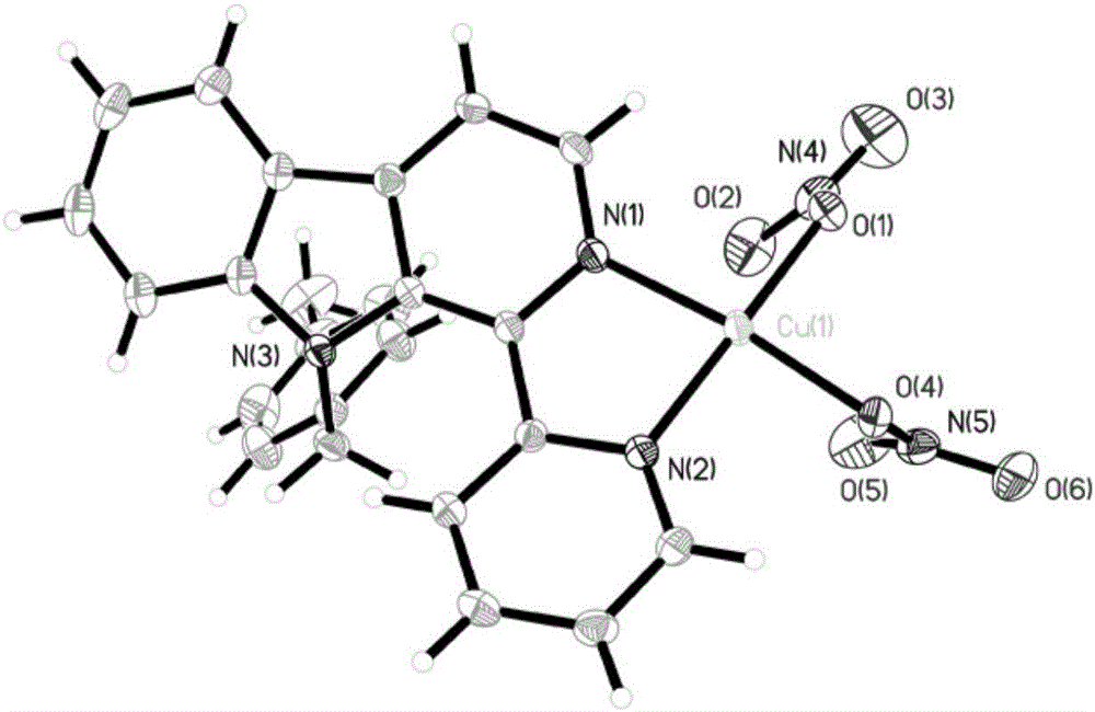 1‑(2‑吡啶)‑9‑(4‑甲基苄基)‑β‑咔啉的硝酸铜配合物及其合成方法和应用与制造工艺