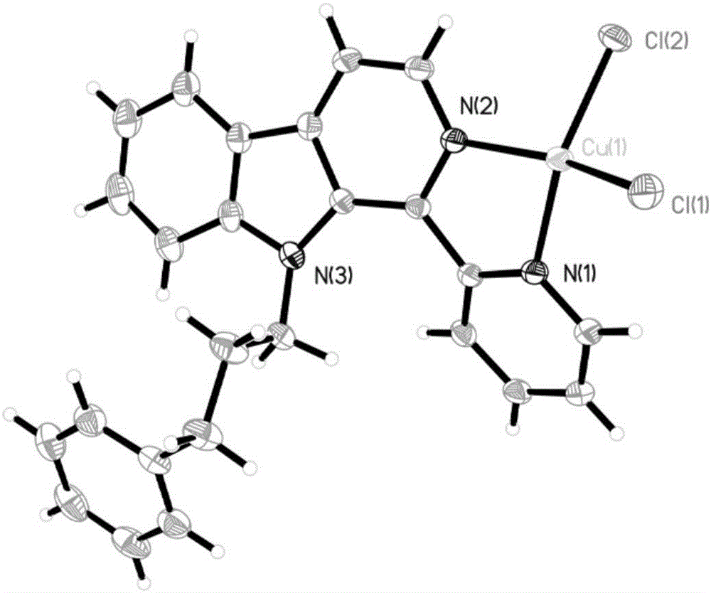 1?(2?吡啶)?9?(3?苯基丙基)?β?咔啉的氯化銅配合物及其合成方法和應(yīng)用與制造工藝