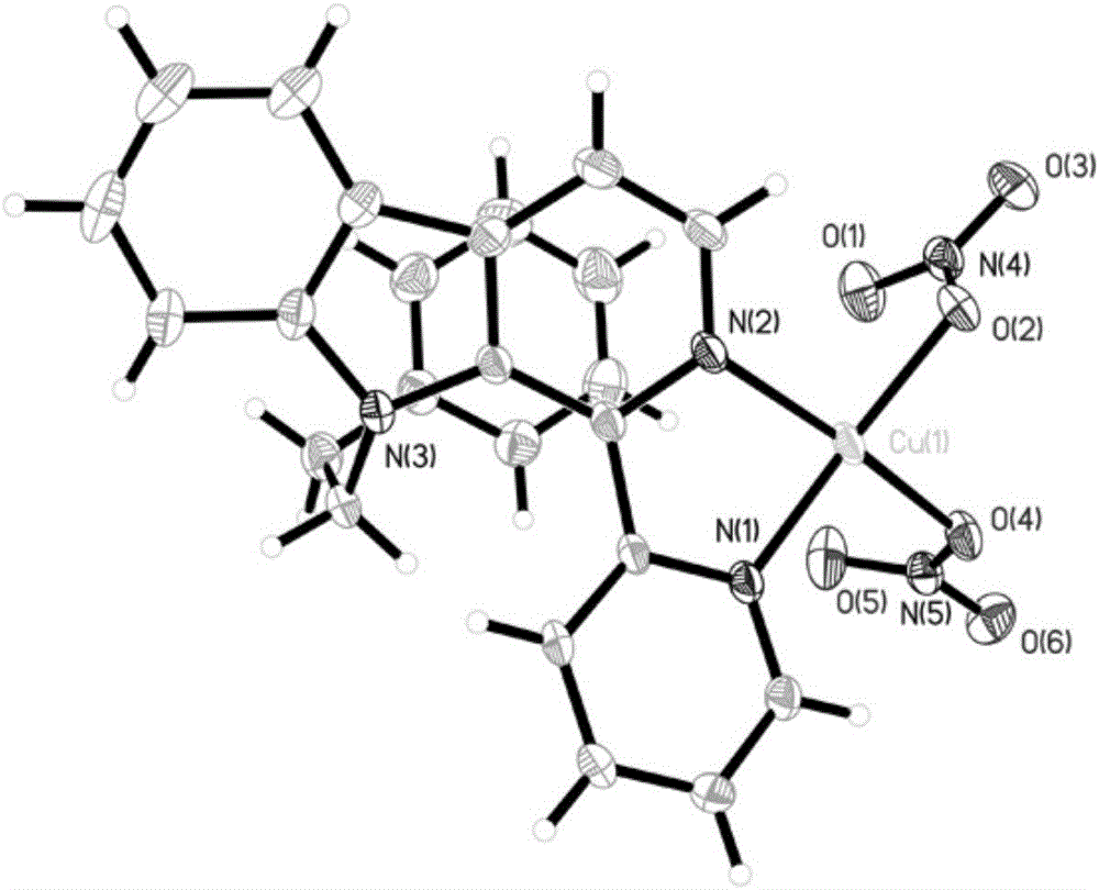 1?(2?吡啶)?9?(2?苯基乙基)?β?咔啉的硝酸銅配合物及其合成方法和應用與制造工藝