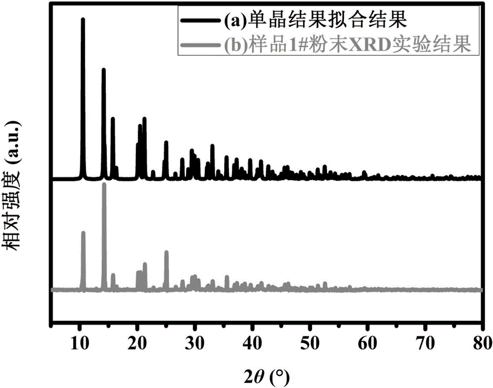 1,2?二甲基咪唑基三氯化鎘類鈣鈦礦材料的制備方法及用途與制造工藝