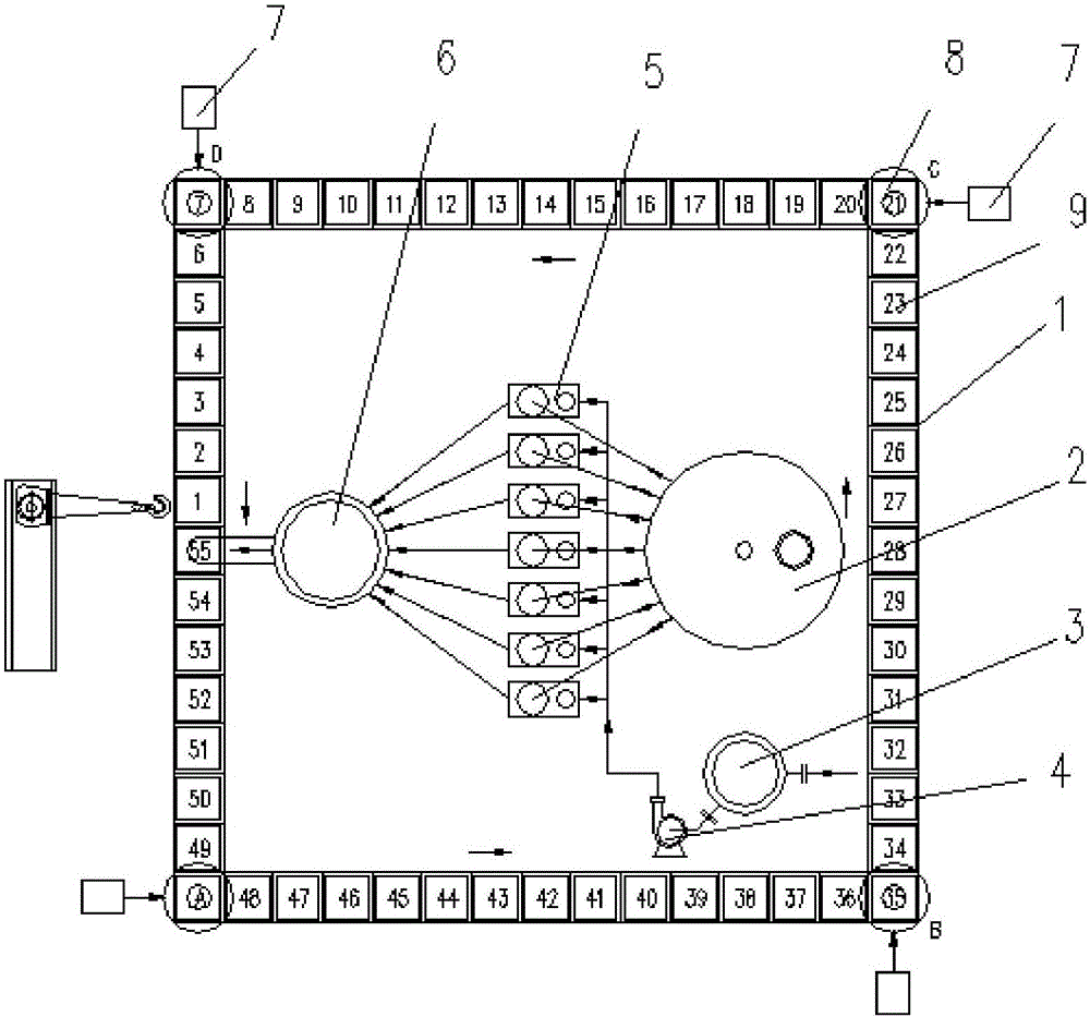 一種發(fā)酵設(shè)備及應(yīng)用該設(shè)備的發(fā)酵機(jī)械化連續(xù)生產(chǎn)工藝的制造方法與工藝