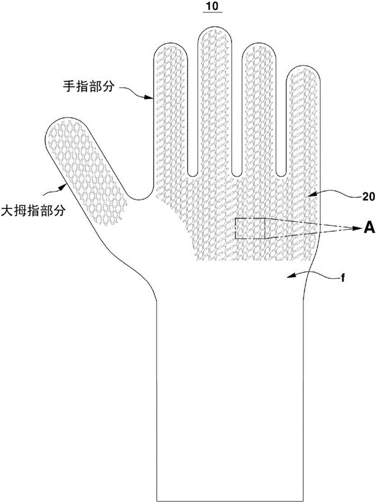 防滑橡胶手套的制造方法与工艺