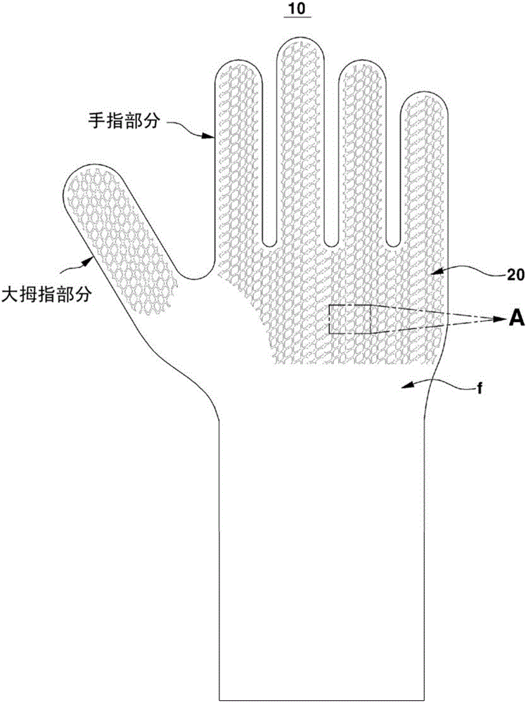 防滑橡膠手套的制造方法與工藝