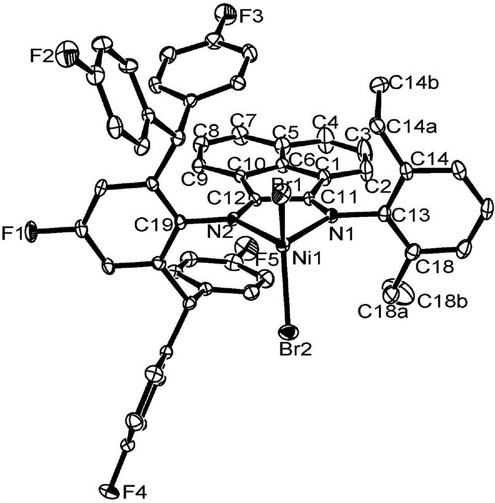 一類含4,4’?二氟二苯甲基的不對(duì)稱α?二亞胺鎳配合物、其中間體、制備方法及其應(yīng)用與制造工藝