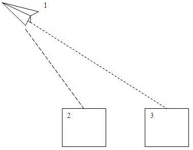 一種病蟲(chóng)害監(jiān)測(cè)方法與制造工藝