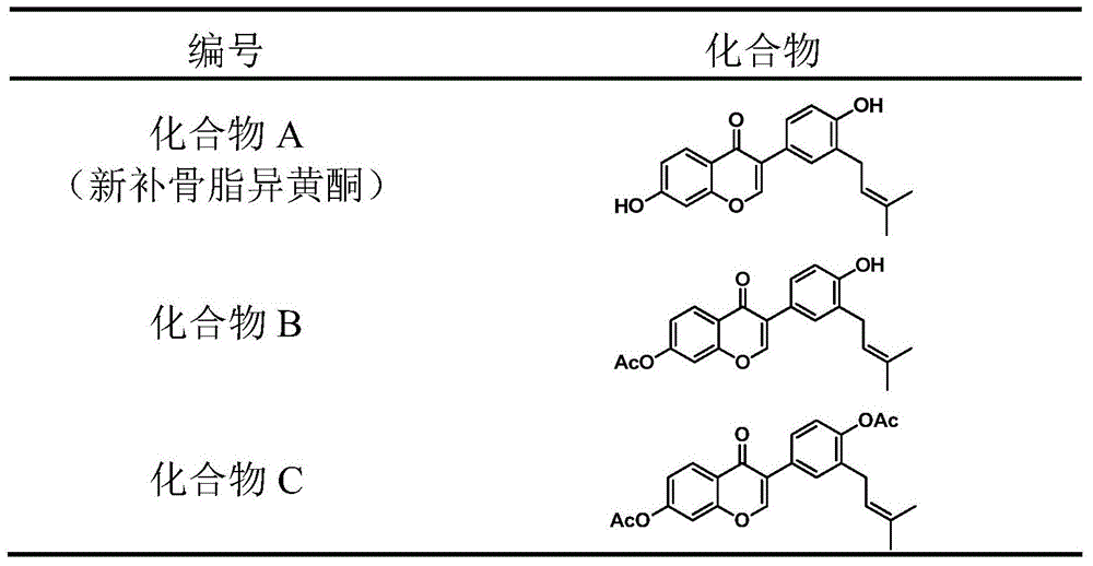 一類葡萄糖醛酸轉(zhuǎn)移酶UGT1A1的誘導(dǎo)劑及其應(yīng)用的制造方法與工藝