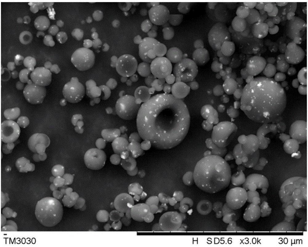 一种抗菌的羧甲基壳聚糖/纳米氧化锌复合微球及其制备的制造方法与工艺