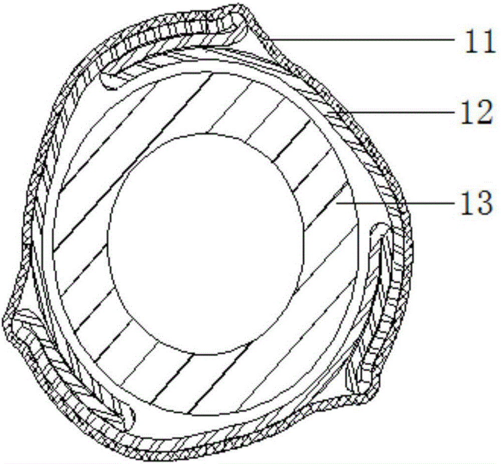 一种可扩张可灌注的球囊导管的制造方法与工艺