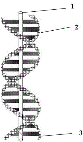 DNA双螺旋微米级滤芯的制造方法与工艺