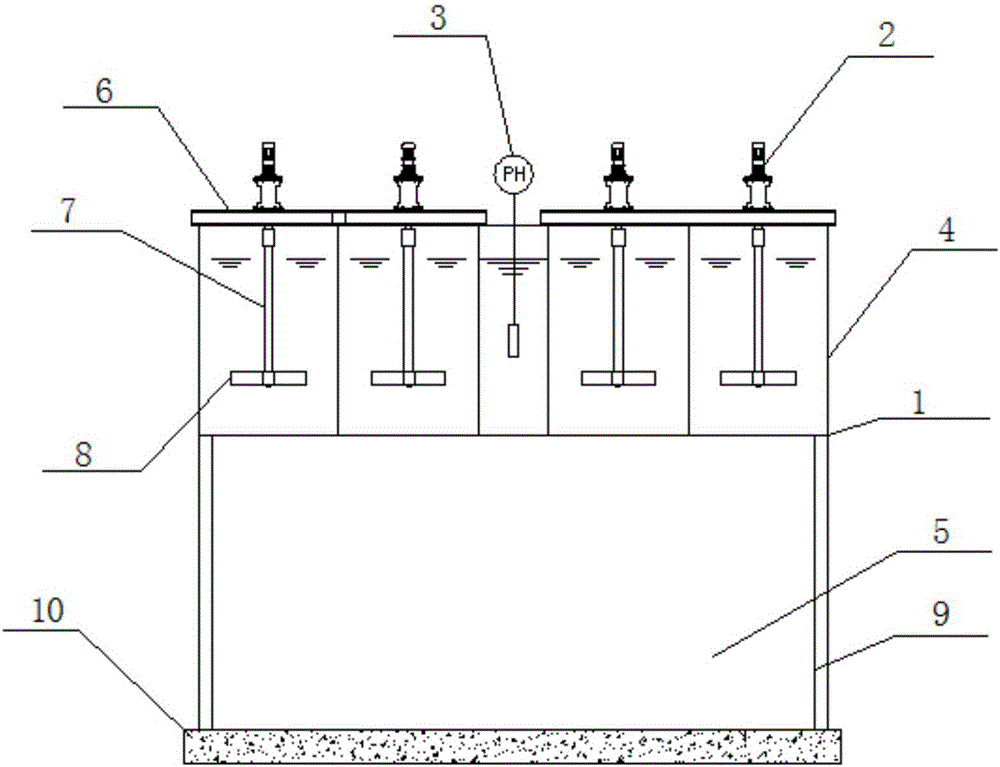 三联及多联反应搅拌系统的制造方法与工艺