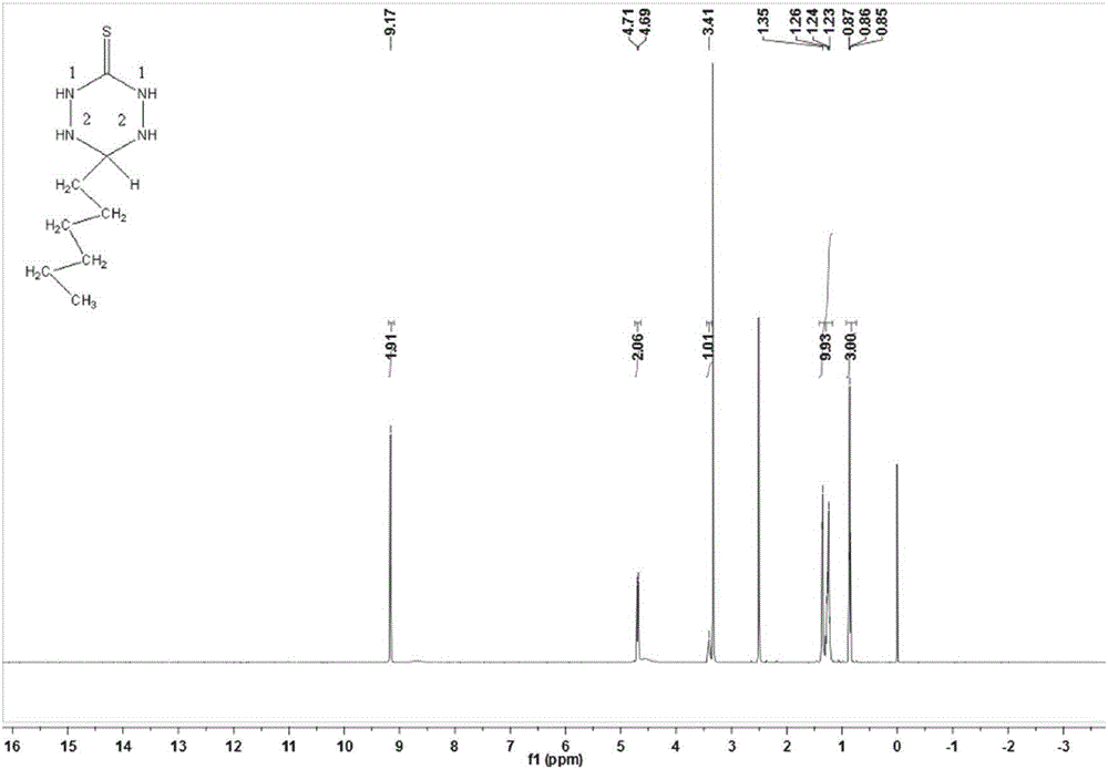 一种1,2,4,5‑四唑‑3‑硫酮类浮选捕收剂的应用的制造方法与工艺
