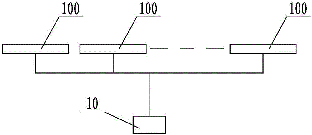 集成電路生產(chǎn)車間用低位除塵控制系統(tǒng)的制造方法與工藝