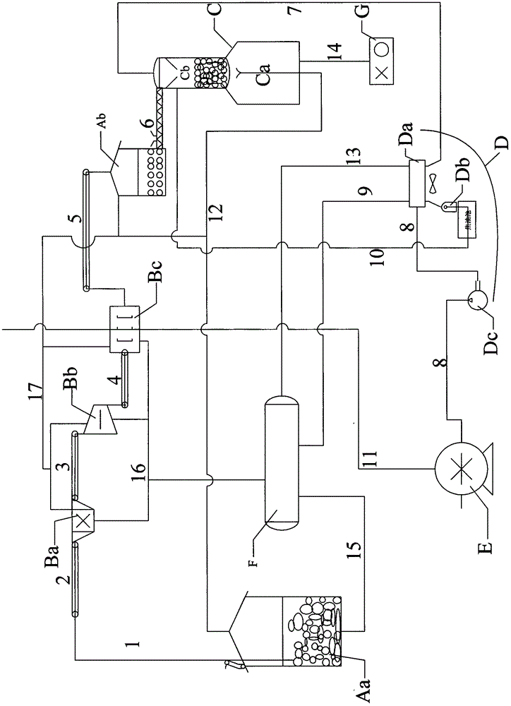 一種城市生活垃圾處理和發(fā)電利用系統(tǒng)的制造方法與工藝