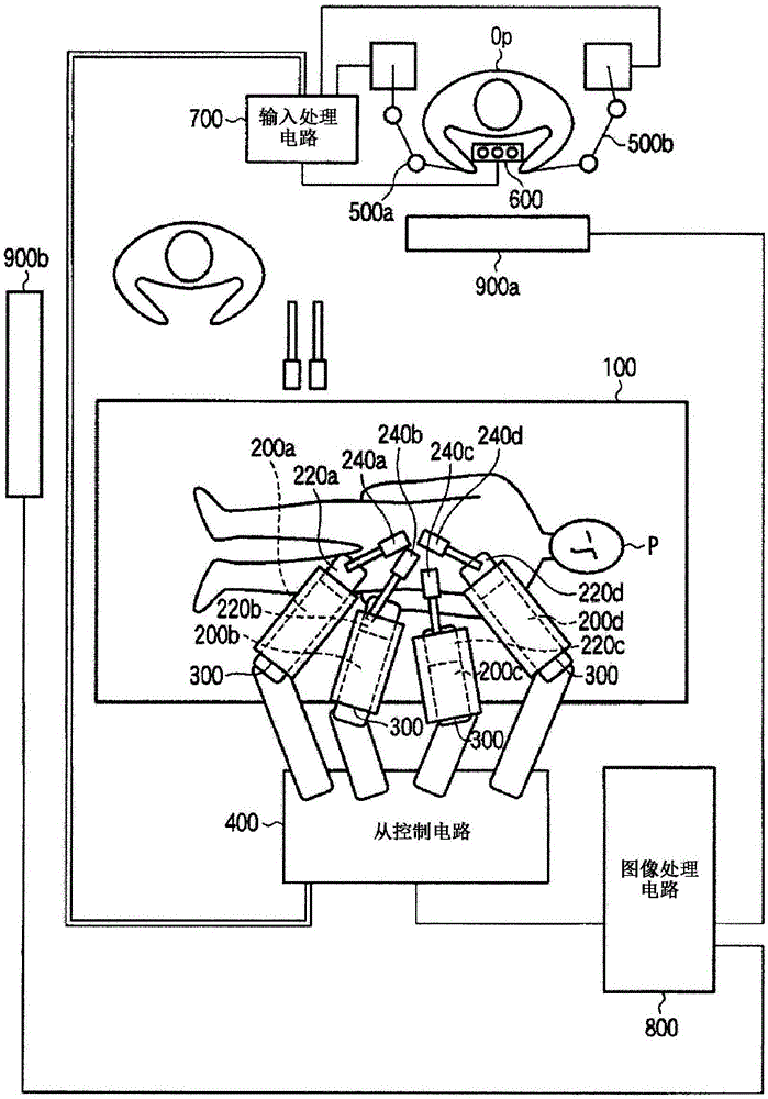 一种医疗处置器具的制造方法与工艺