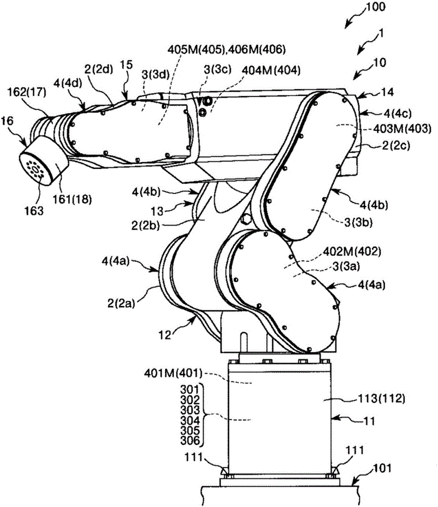 機器人、控制裝置以及機器人系統(tǒng)的制造方法