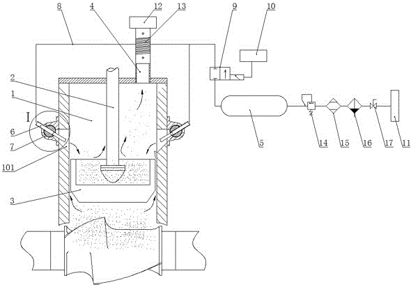 一种密炼机压料坨积料清理装置的制造方法