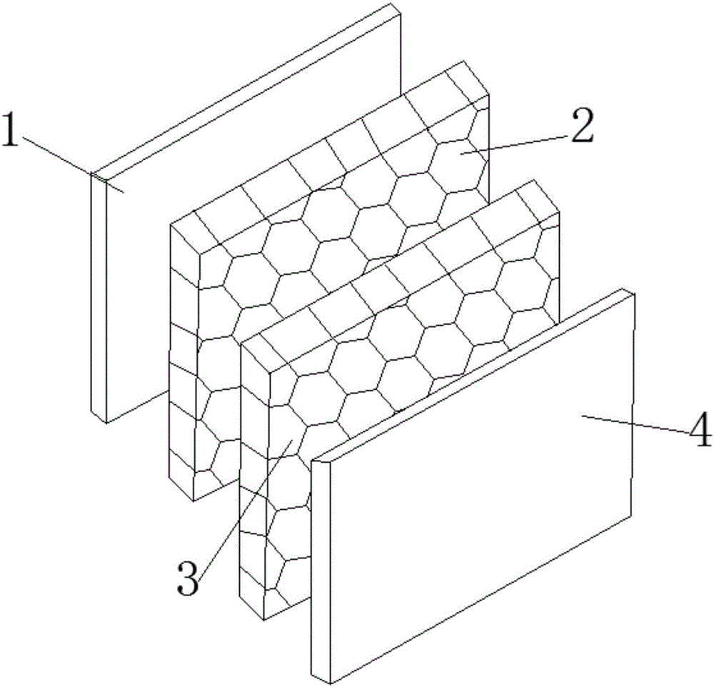 防撞板及其制作方法與制造工藝