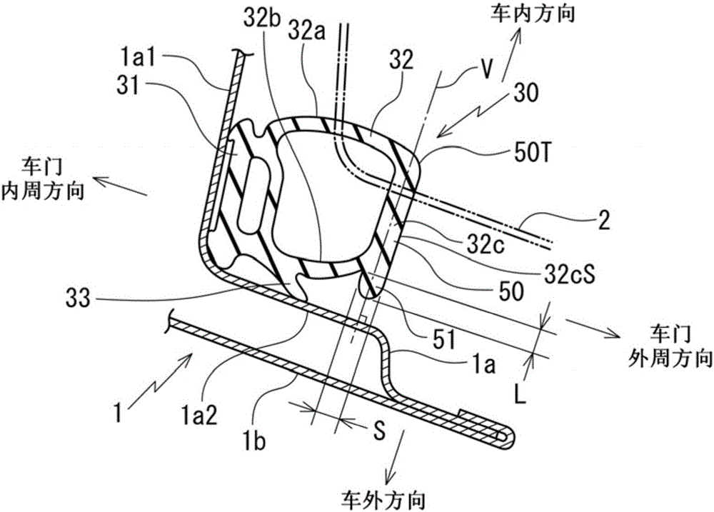 車門密封條的制造方法與工藝