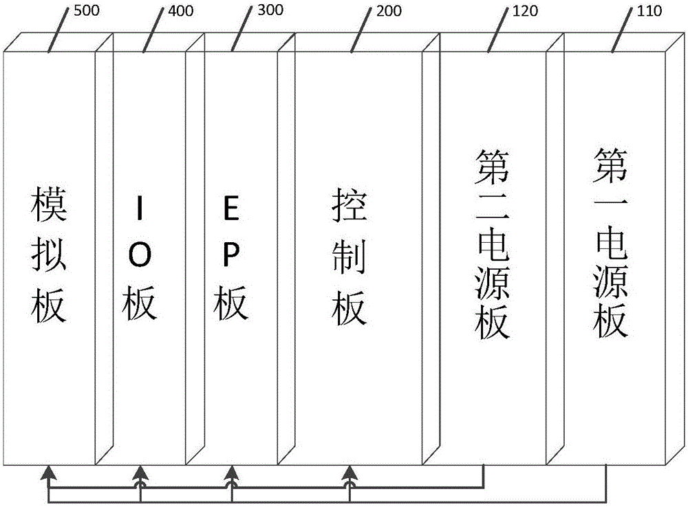 一種機(jī)車制動(dòng)控制單元及機(jī)車的制造方法與工藝