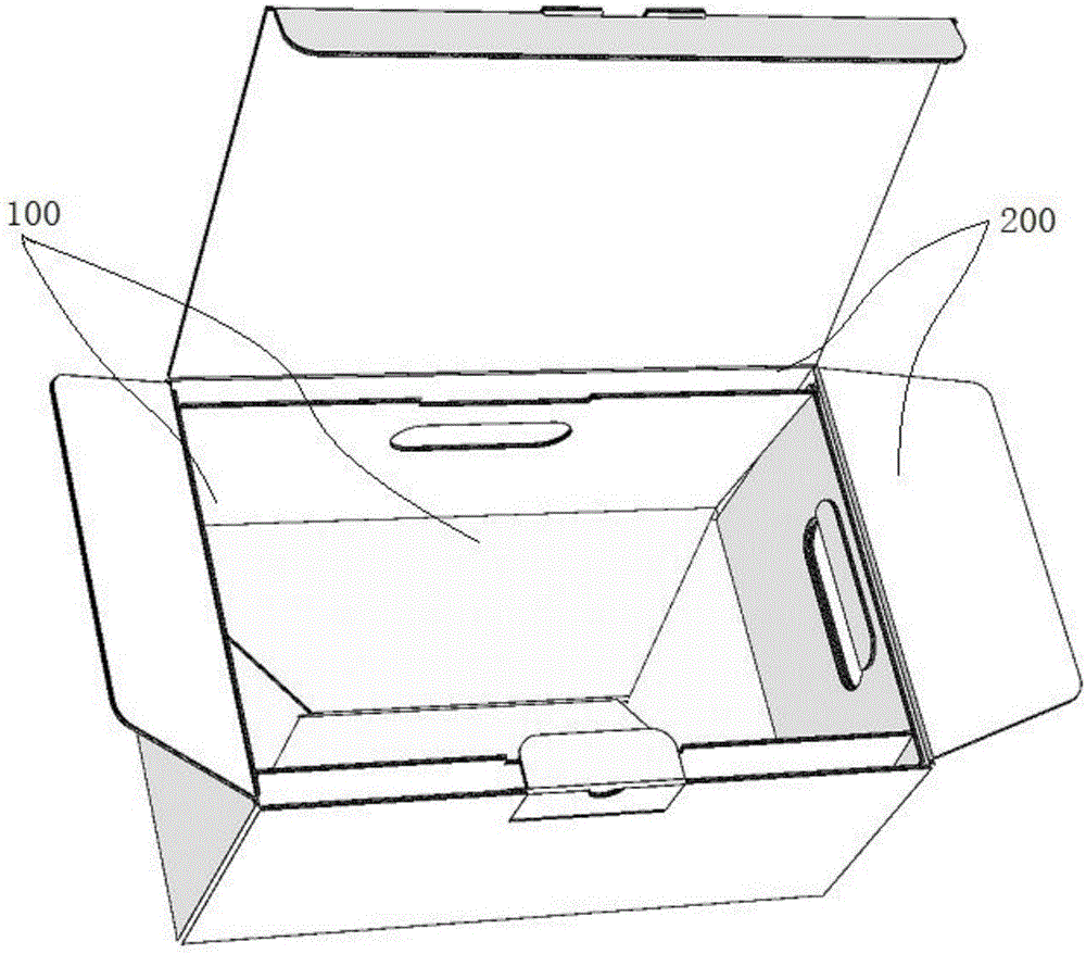 包装盒的制造方法与工艺
