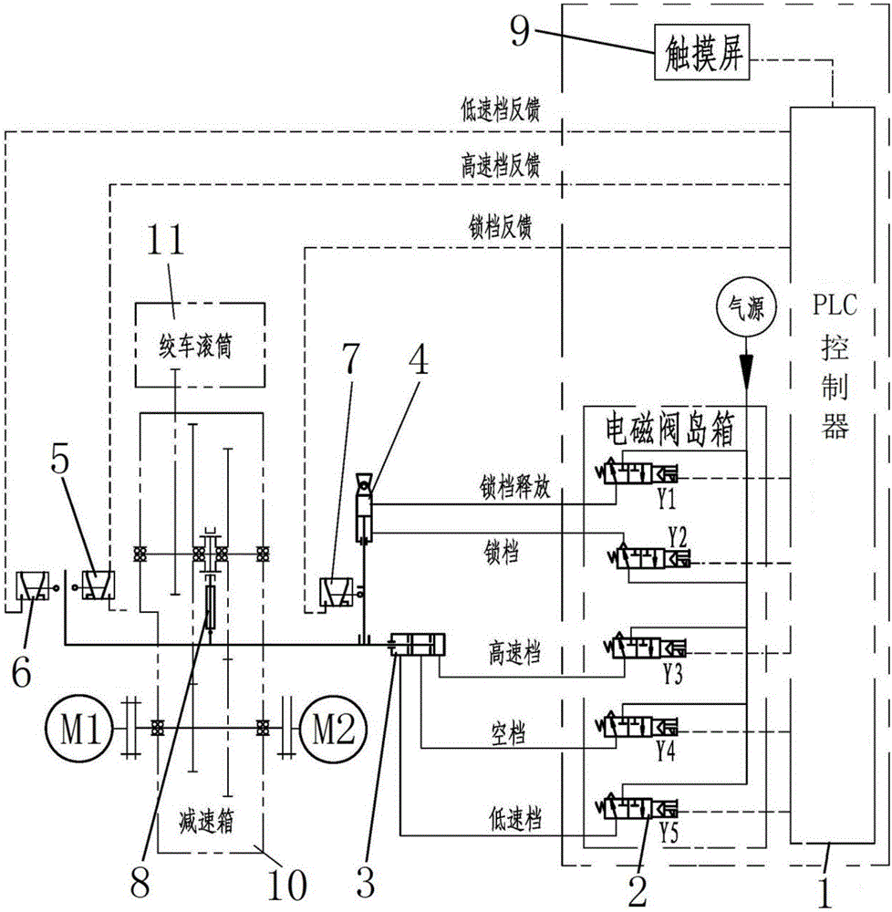 一種鉆井絞車一鍵式換擋系統(tǒng)及方法與制造工藝