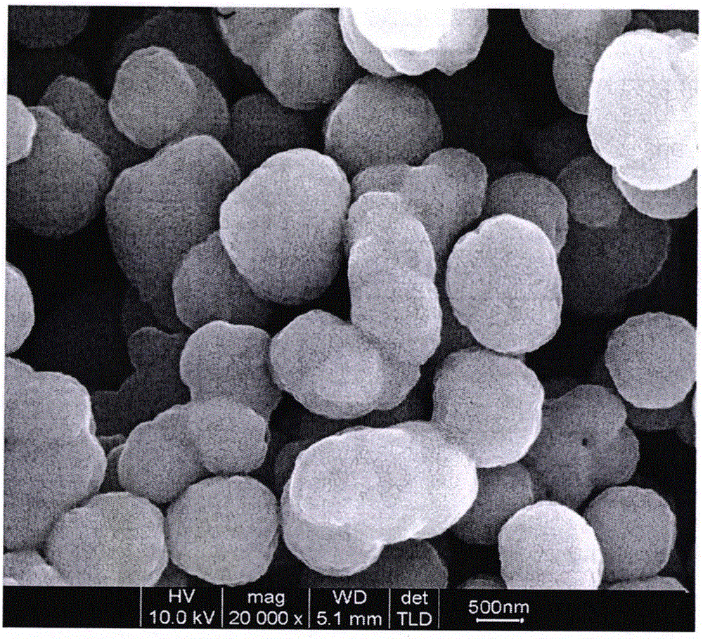 一种纯天然纳米级超微钙粉的制备工艺的制造方法与工艺
