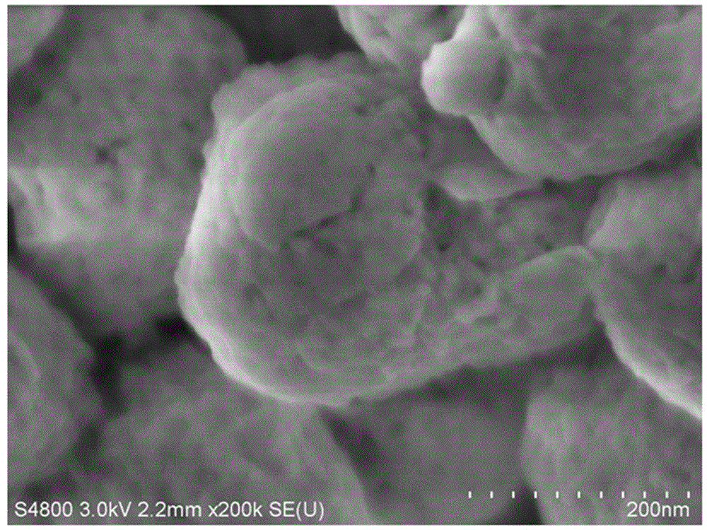 一种多孔球形钛酸钇纳米材料的制备方法与制造工艺