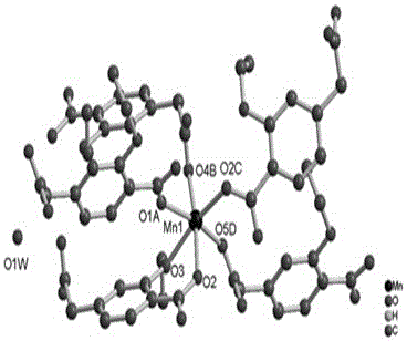 一种含双羧酸配体的三维锰配位聚合物结构及其制备方法与制造工艺