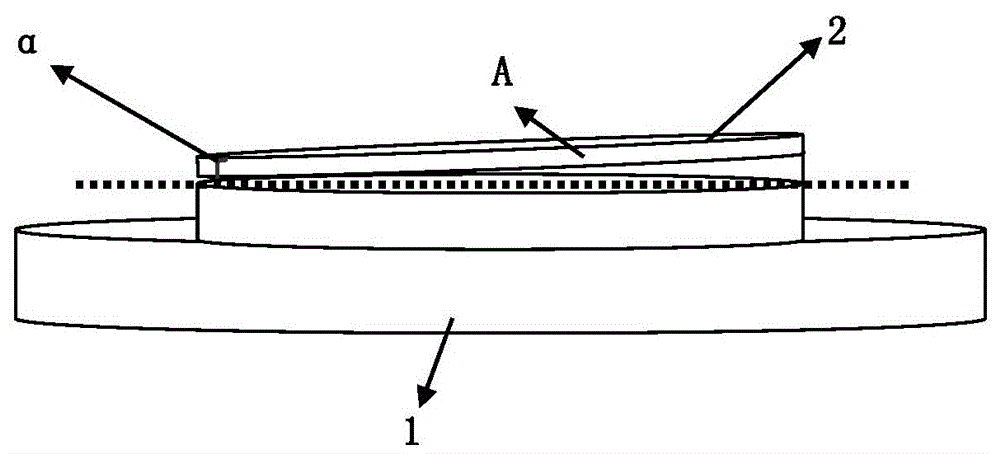 高質(zhì)量碳化硅晶體生長(zhǎng)用斜籽晶托以及生長(zhǎng)高質(zhì)量碳化硅晶體的方法與制造工藝