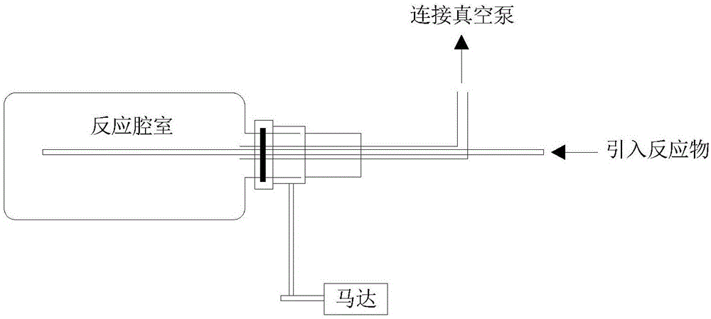 一種硼酸鎂晶須的表面改性方法與制造工藝