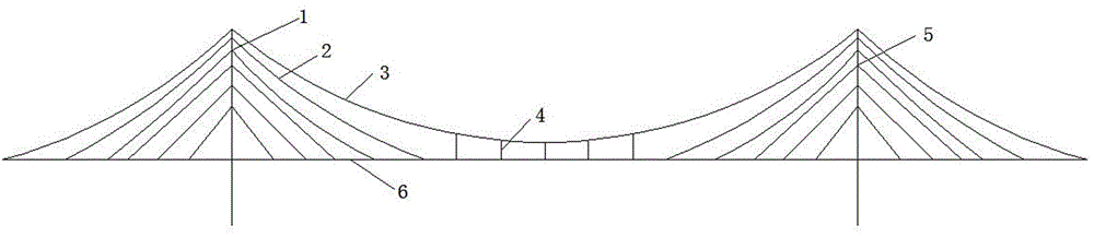 一种悬索斜拉二次吊杆组合式大跨度桥结构的制造方法与工艺
