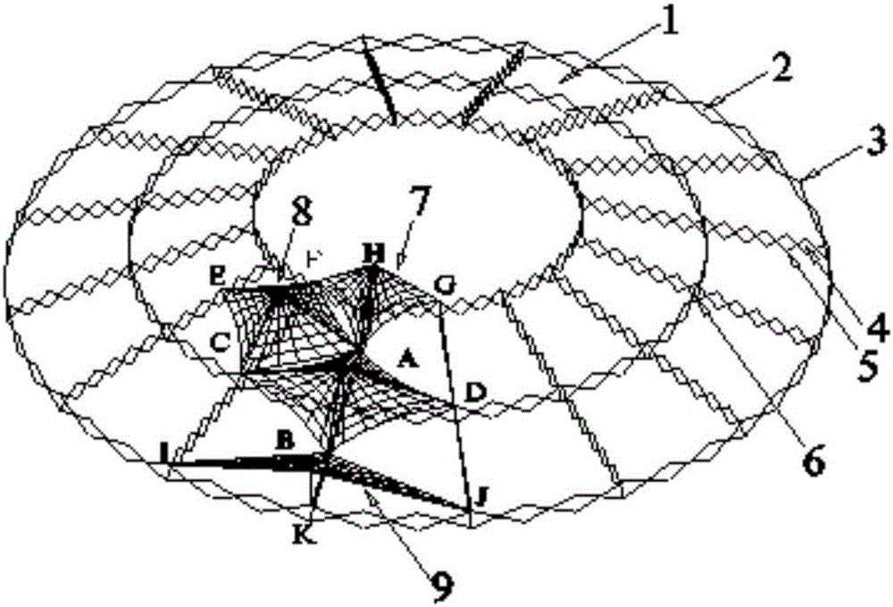 一种径向伸缩网壳‑膜组合结构的制造方法与工艺