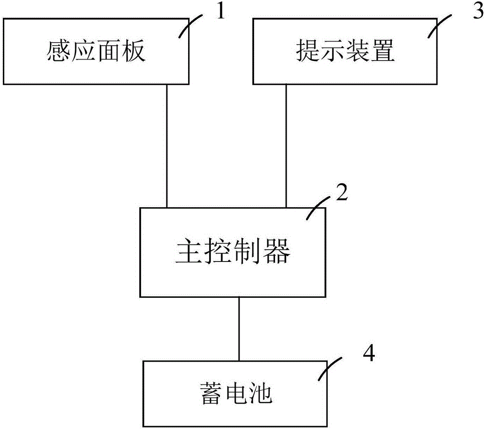 一种门扇一体式门铃系统的制造方法与工艺