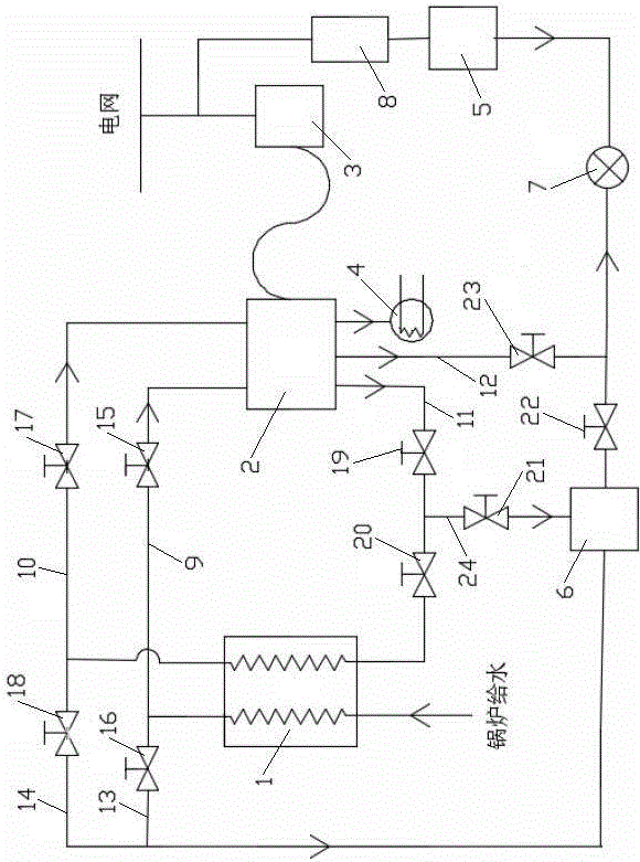 一種提高熱電機(jī)組火電靈活性的梯級調(diào)峰系統(tǒng)及其運(yùn)行方法與制造工藝