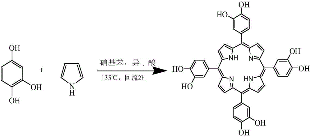 一种Meso-四(3,4-二氧乙酸乙酯基苯基)卟啉及其制备方法与制造工艺