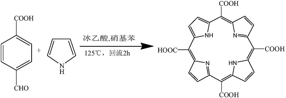 一種Meso-四(4-氯甲酰苯基)卟啉的制備方法與制造工藝