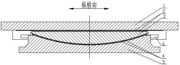 一种具有新型摩擦副的桥梁支座的制造方法与工艺