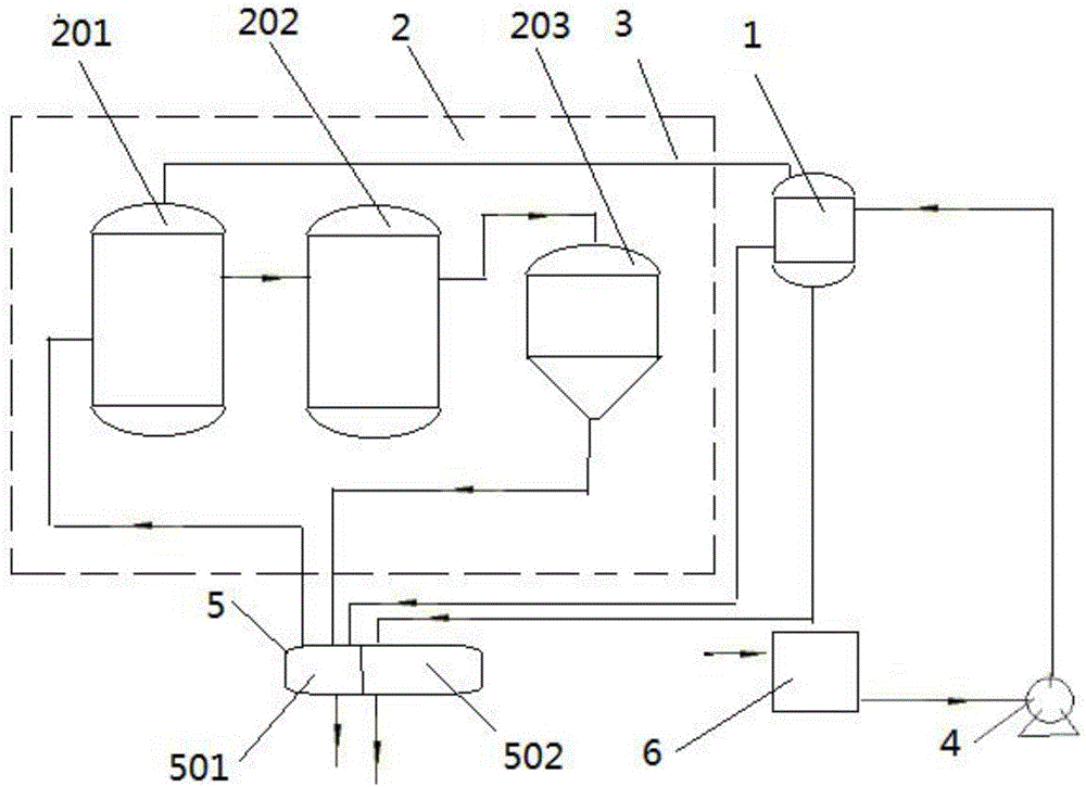 环己醇装置中的浆料循环泵的密封水洗方法与制造工艺