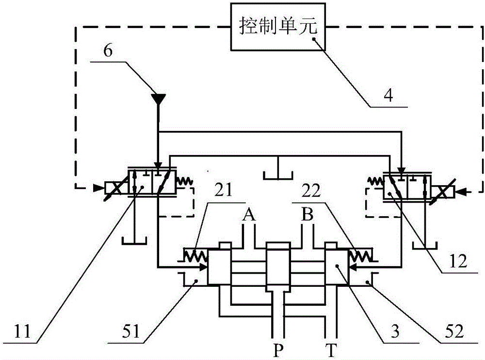 流體壓力執行機構一般液壓技術和氣動零部件的製造及其應用技術