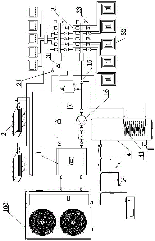 一种分体低温变频三联供热泵系统及其控制器的制造方法与工艺