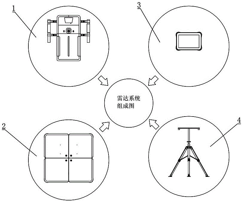 一種便攜式3D穿墻成像雷達(dá)的制造方法與工藝