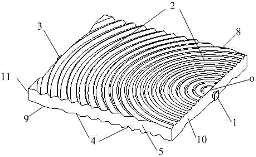 一种双面异向同心圆弧曲线排列的微棱镜阵列导光板的制造方法与工艺