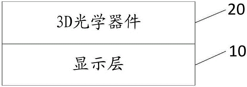 一種降低3D串?dāng)_的裸眼顯示面板、顯示器及光學(xué)組件的制造方法與工藝