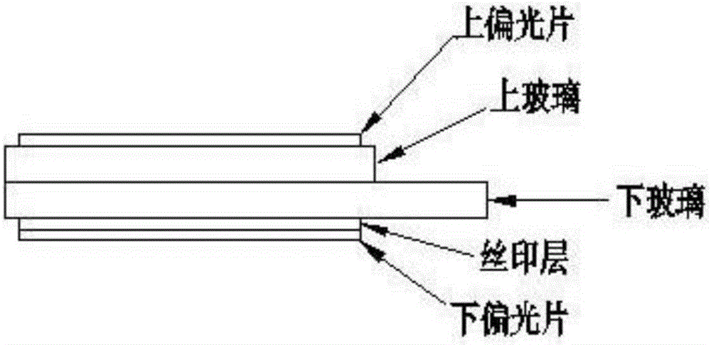 一种LCD结构及其制造方法与制造工艺