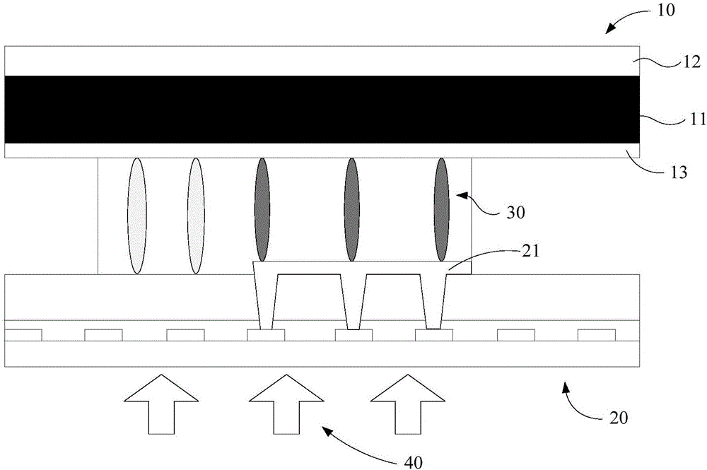 液晶顯示器及其液晶顯示面板的制造方法與工藝