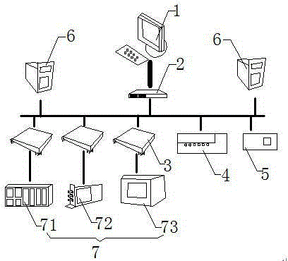 一种智能控制能源管理系统的制造方法与工艺