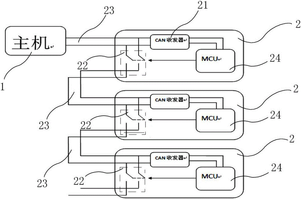 一種CAN總線自動編碼電路及編碼方法與制造工藝