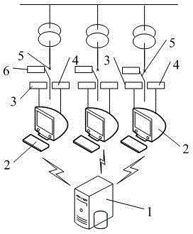 一種電力數(shù)據(jù)信息云端綜合監(jiān)控系統(tǒng)的制造方法與工藝