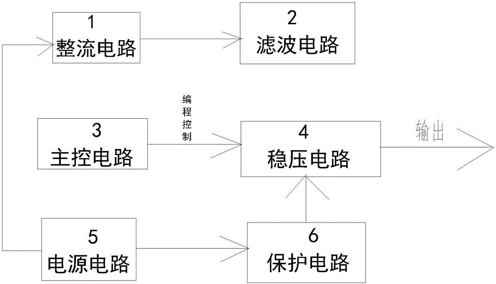 一种新型同步降压稳压器的制造方法与工艺