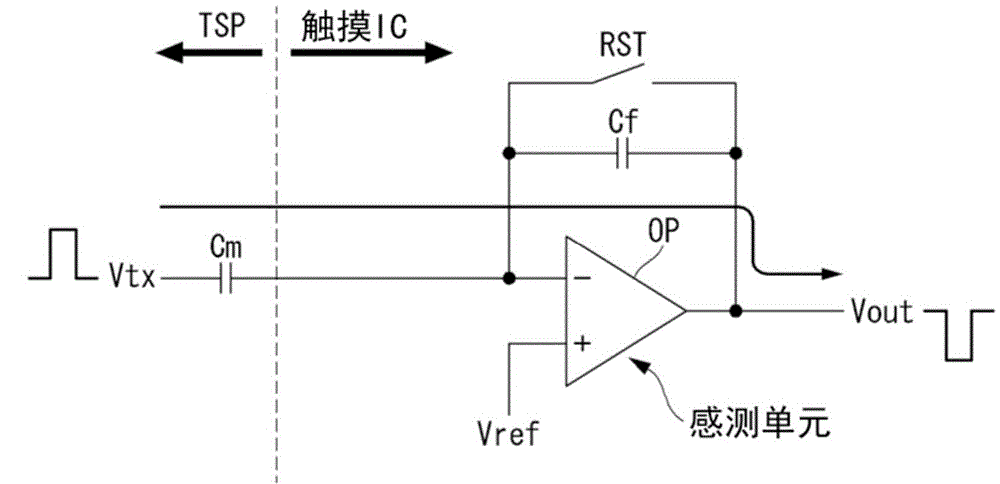 触摸传感器驱动装置和包括该触摸传感器驱动装置的显示装置的制造方法